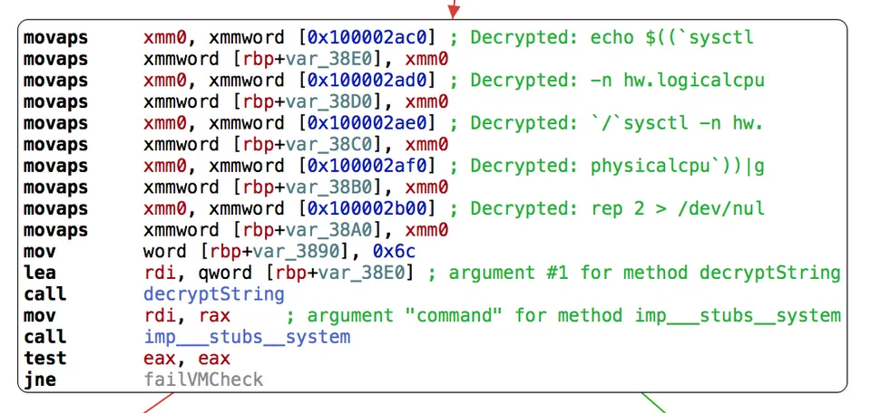 Using Hopper scripting to analyse MacRansom