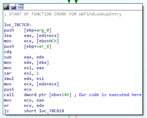Kernel Exploit Demo - Windows 10 privesc via WARBIRD