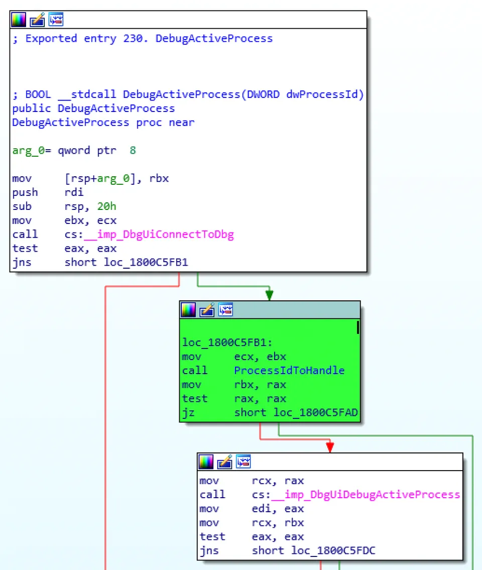 DebugActiveProcess