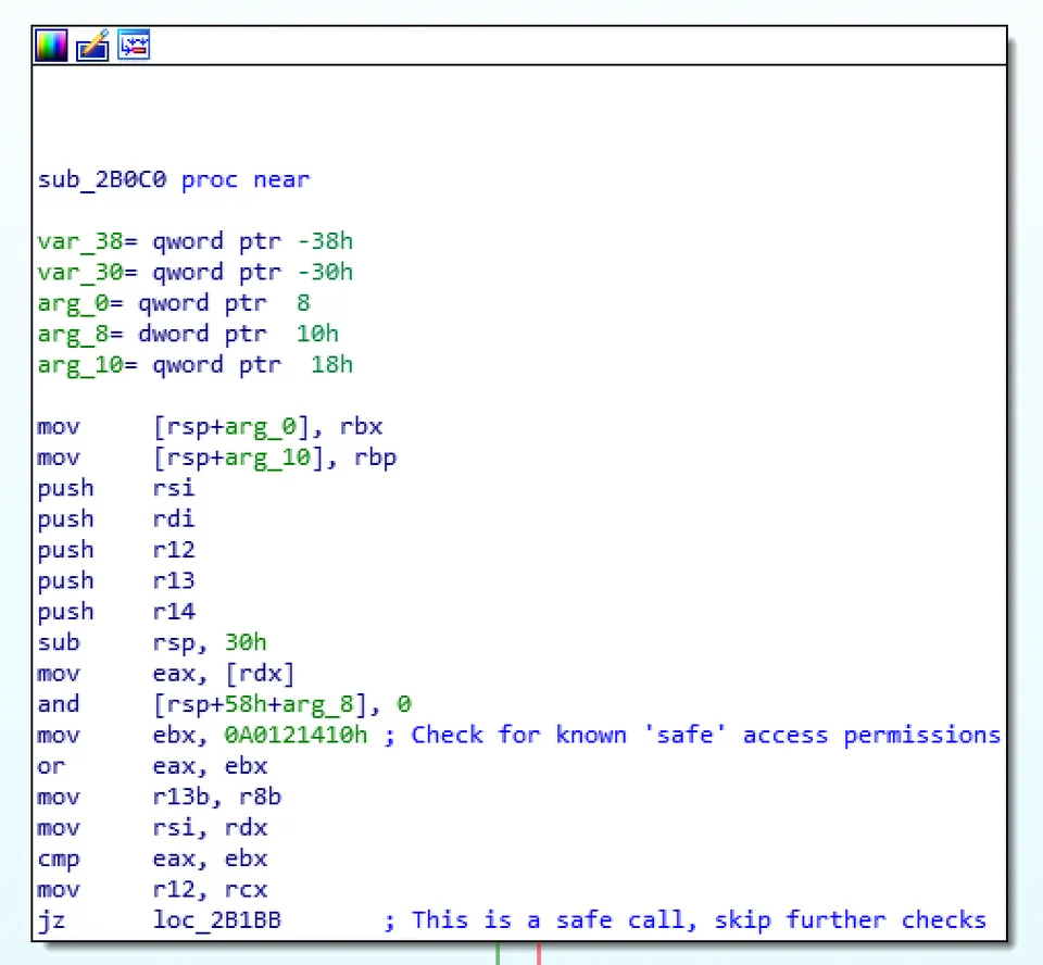 check_permissions_openprocess