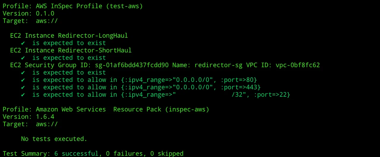 Testing your RedTeam Infrastructure